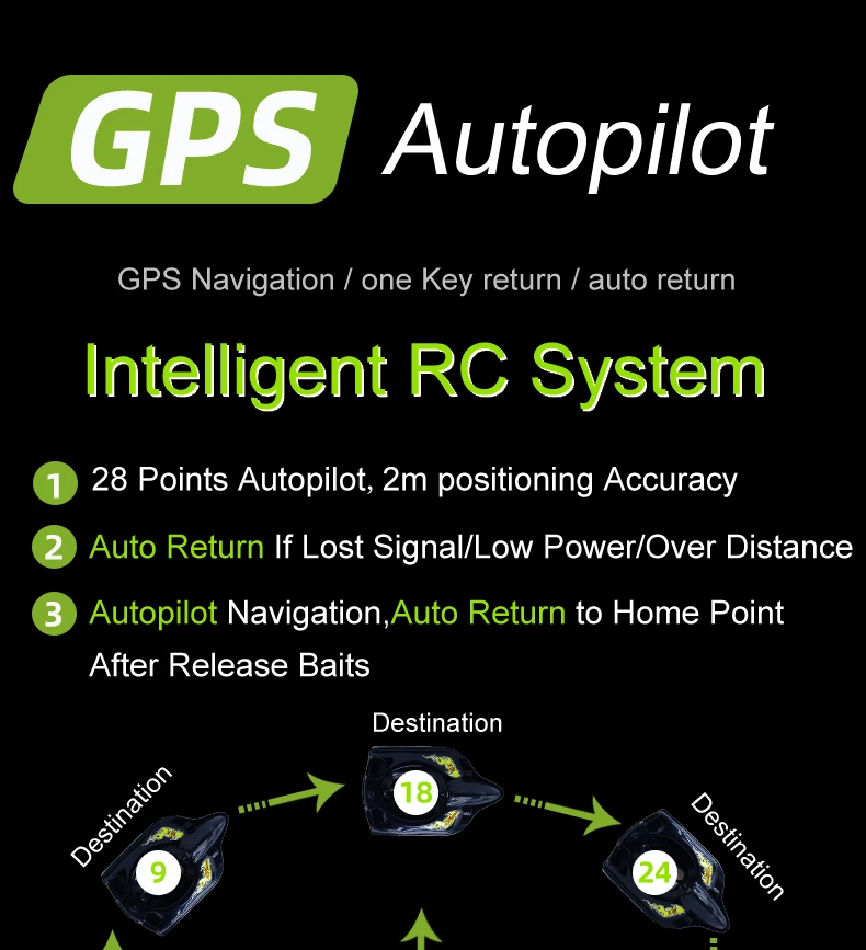 Boatman Fighter Pro 3 Boatman Fighter Pro - Afbeelding 3