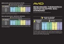 Avid Carp Avid Benchmark ThermaTech Heated Sleeping Bag - Standaard -Spro Verkoop a0450011 thermatech heated sleeping bag standard st 21