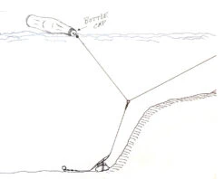 PB Products Buoy Big Eye Swivel Bottle Cap -Spro Verkoop bottle cap system talud